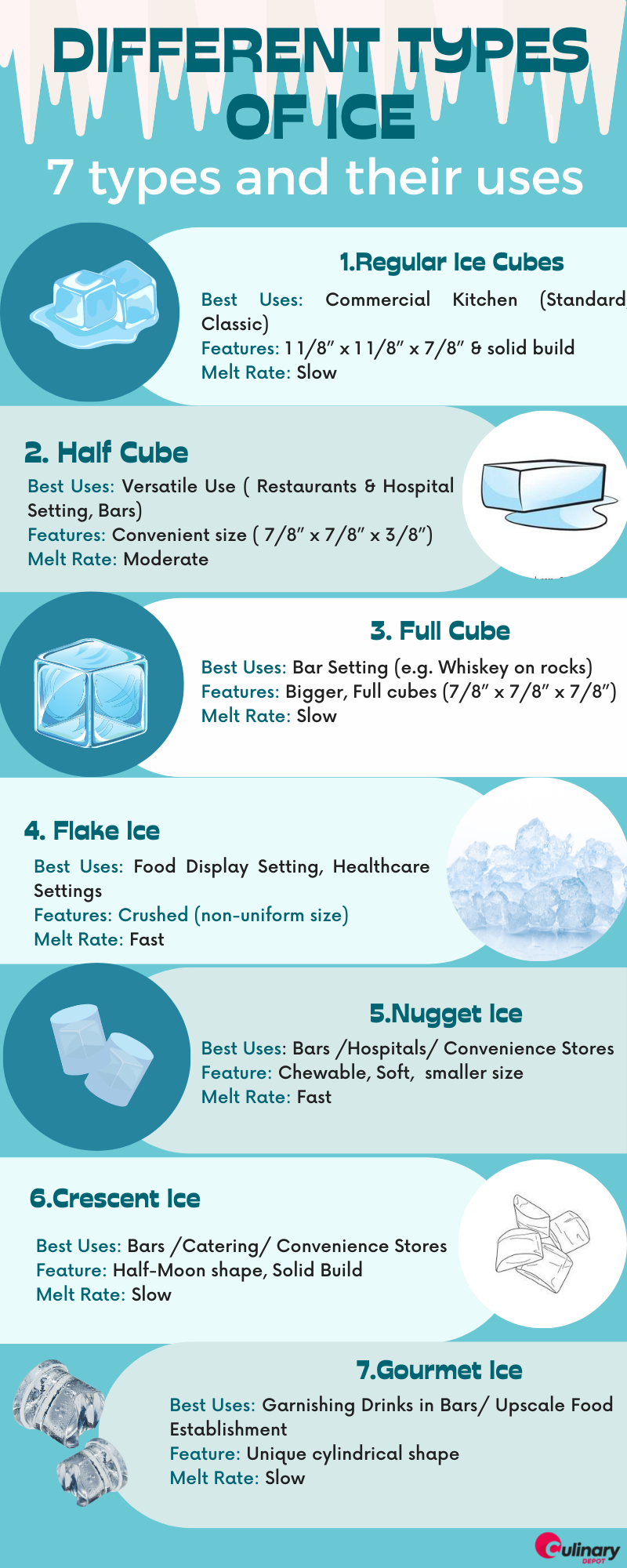 12 Surprising and Unique Uses for Ice Cubes