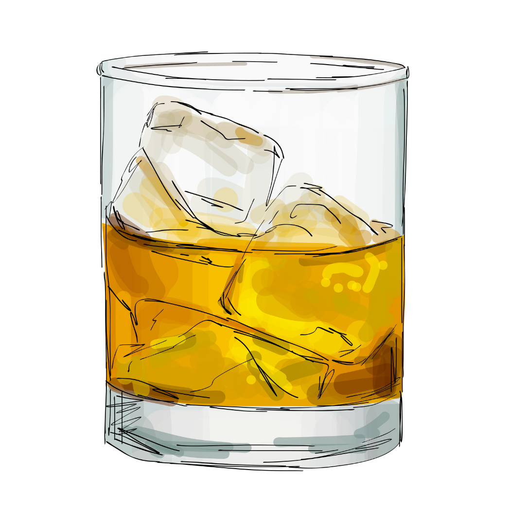 Guide to Different Types of Whiskey Glasses — Best Ways to Use Them ...