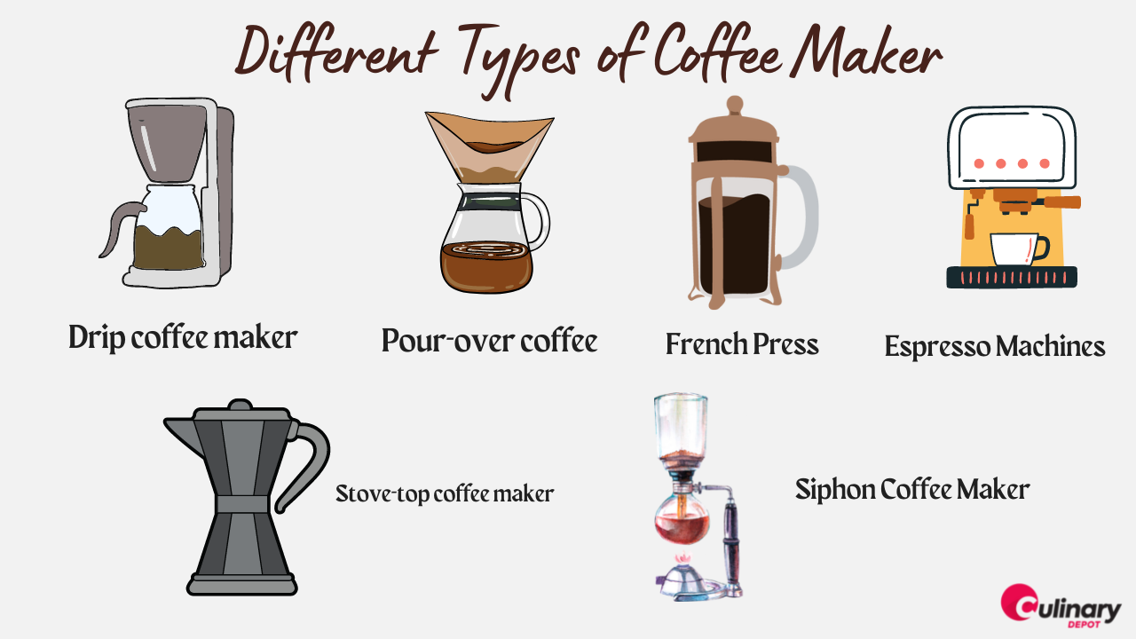 Different types of coffee makers, explained by a barista